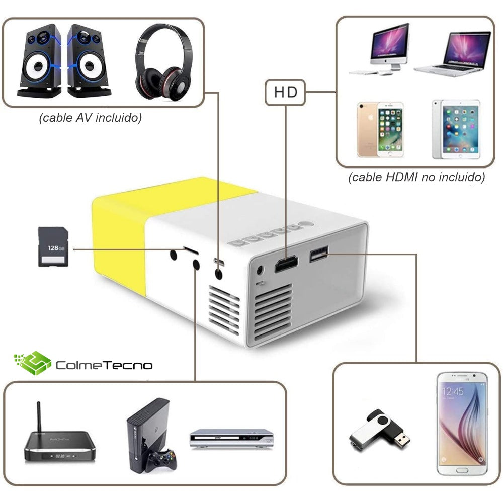 Mini Proyector Led Video Beam 600 Lumenes Yg300 Hdmi Usb Av